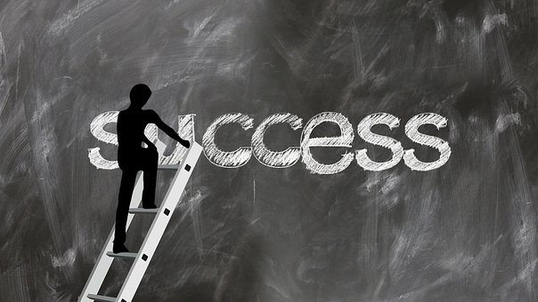 Le concept de la confiance en soi